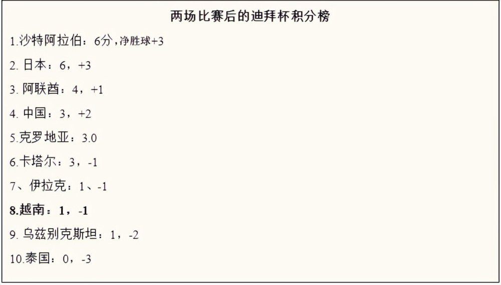 官方：安东尼奥先生不再担任青岛海牛主教练经友好协商，安东尼奥·戈麦斯（AntonioGómez-Carre?oEscalona）先生不再担任青岛海牛足球俱乐部一线队主教练。